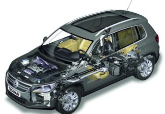 Complete drivetrain and exhaust system evaluation